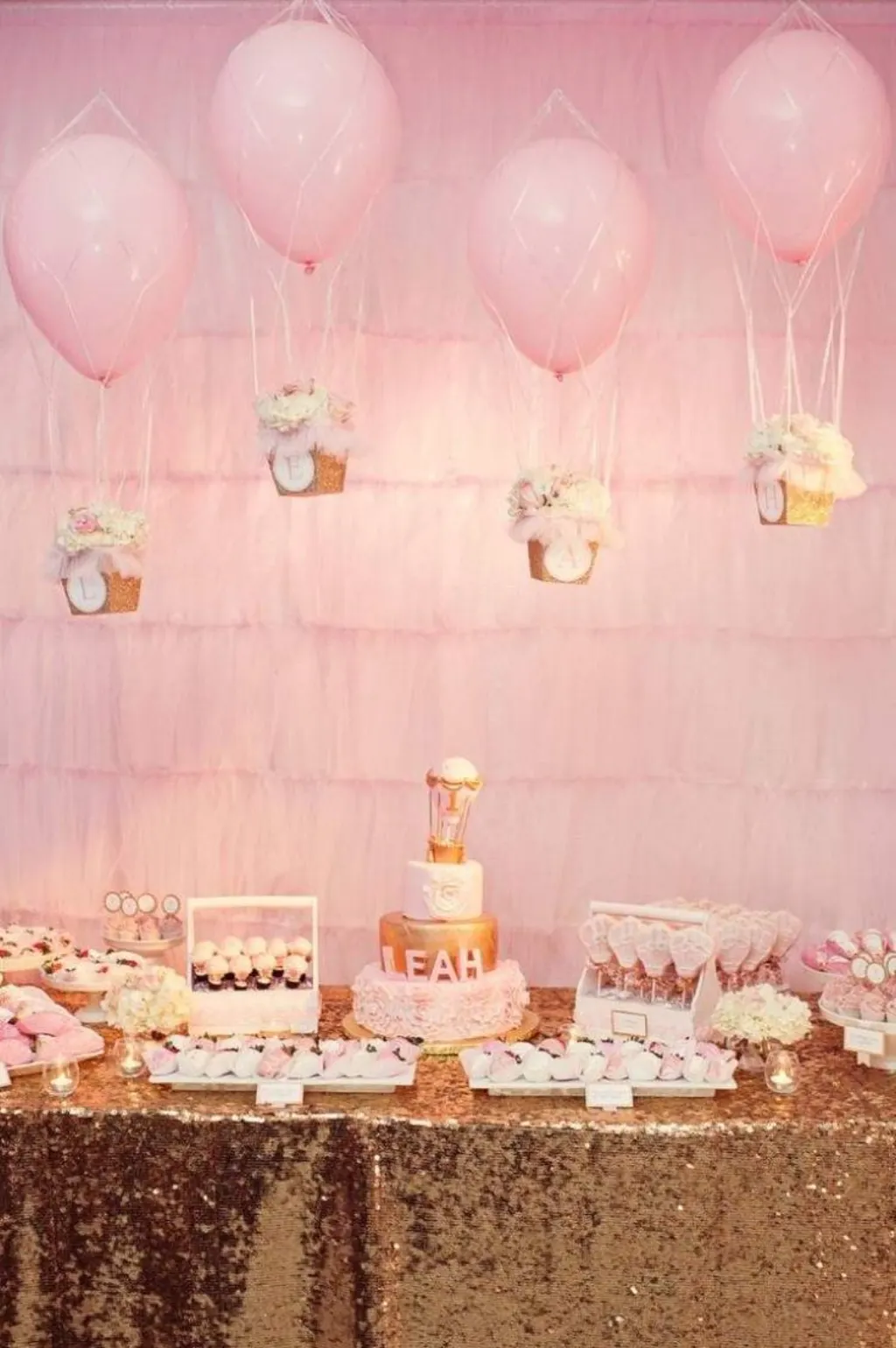 Sur Pinterest Décoration ballon anniversaire fille pour organiser une fête géniale