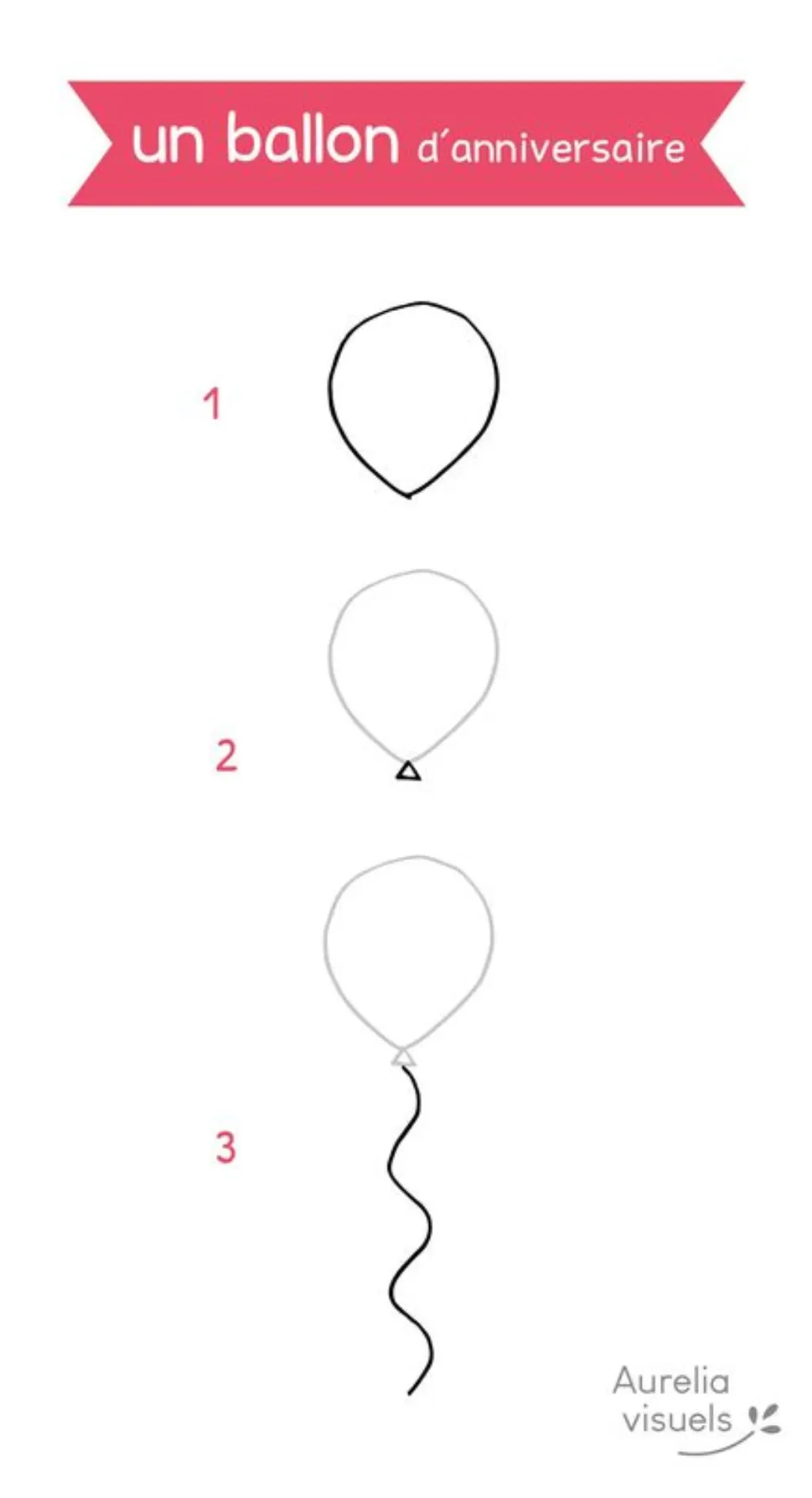 Sur Pinterest On dessine ? 3 parties – ⇥ Aurelia Visuels ⇤