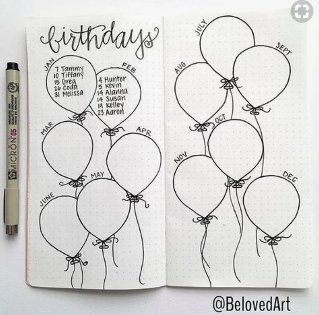 Sur Pinterest Bullet journal collection idées ballons d’anniversaire