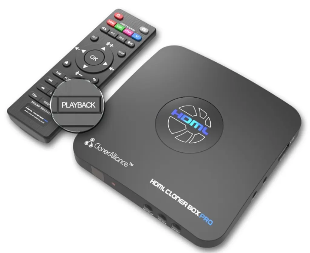 Cloner Alliance Cloner Box Pro