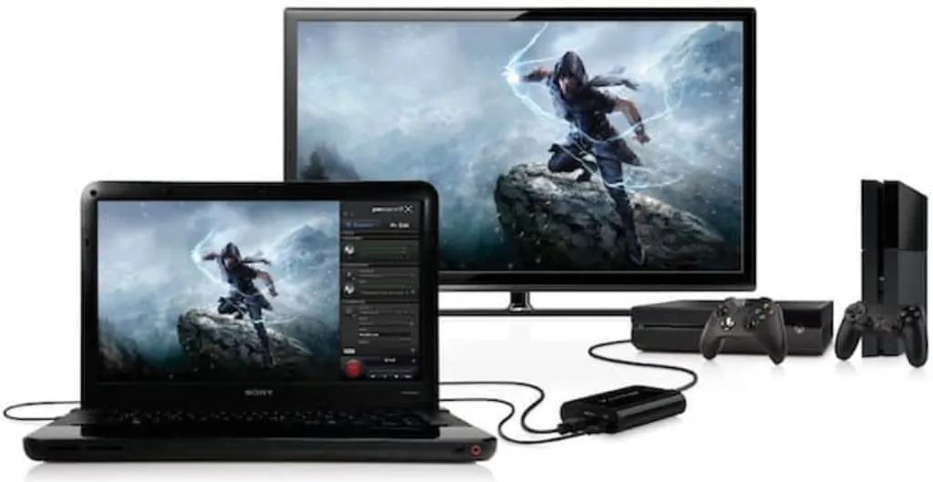 Les 20 meilleurs boîtiers d’acquisition de 2024 pour PC, Playstation et Xbox