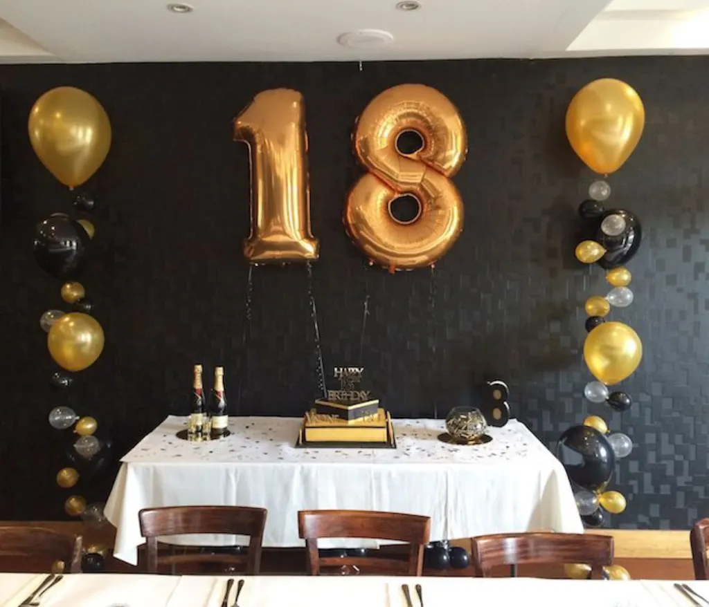 Sur Pinterest ▷ 1001 + idées pour la meilleure décoration anniversaire 18 ans
