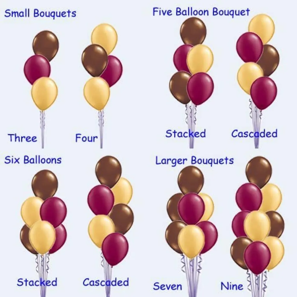 Sur Pinterest Helpful to know how many balloons to buy for a balloon bouquet. If