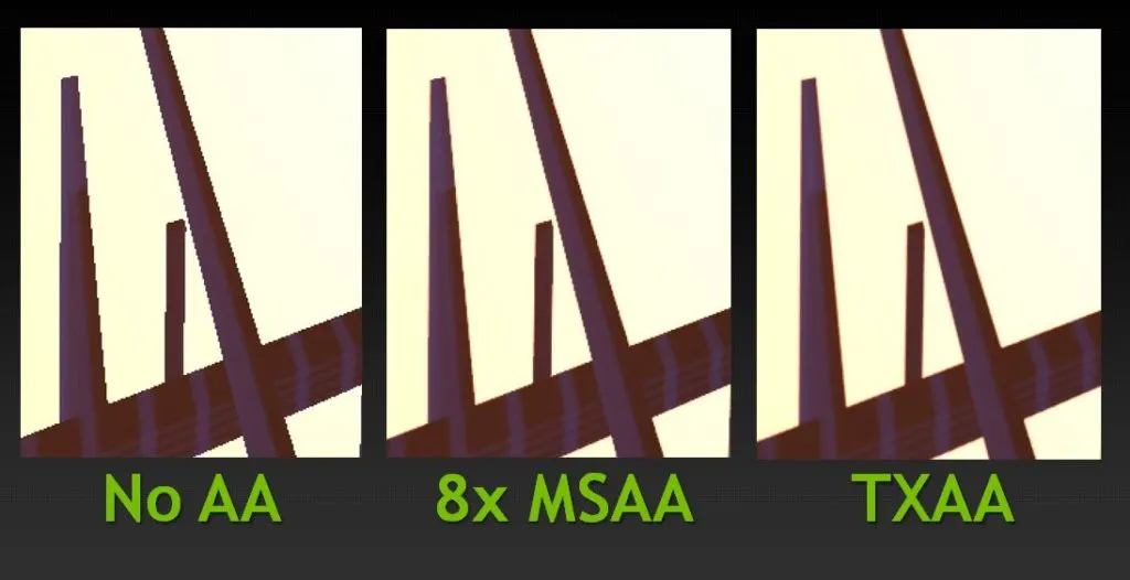 Nvidia AA