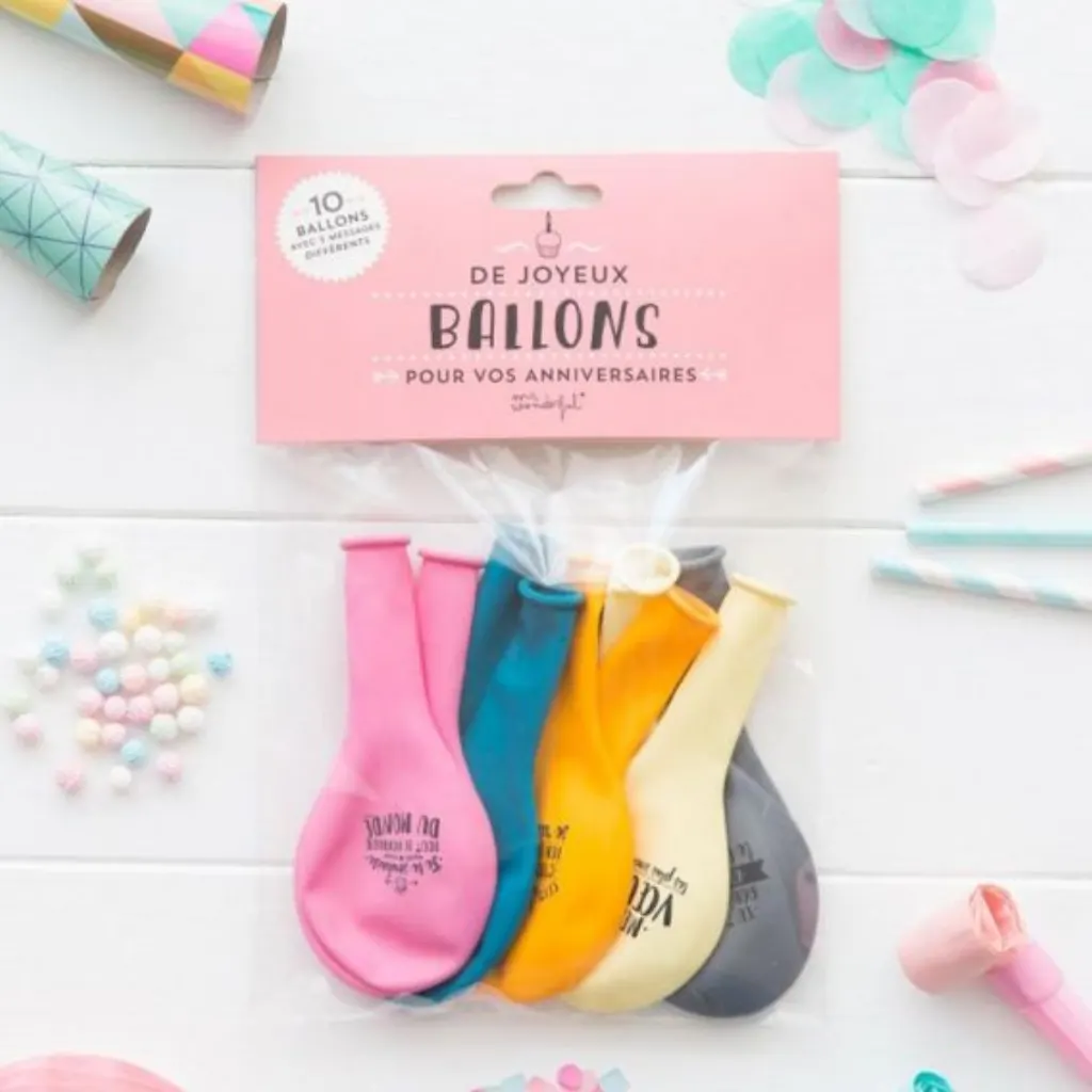 Sur Pinterest Ballons Anniversaire | Mr Wonderful