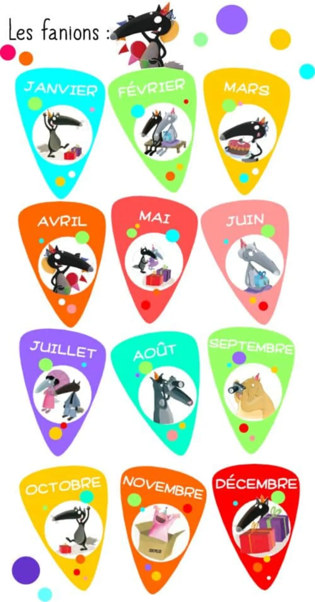 Sur Pinterest Affichage anniversaires Loup
