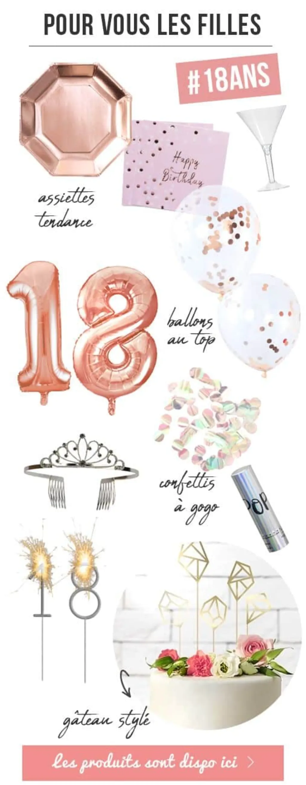 Sur Pinterest Comment fêter son anniversaire de 18 ans ? Les idées inédites