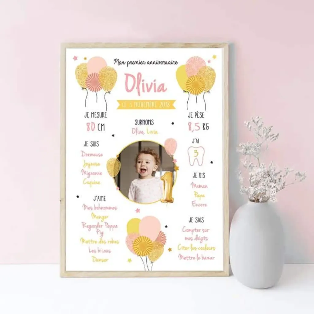 Sur Pinterest Affiche 1er anniversaire ballons – mint ou rose