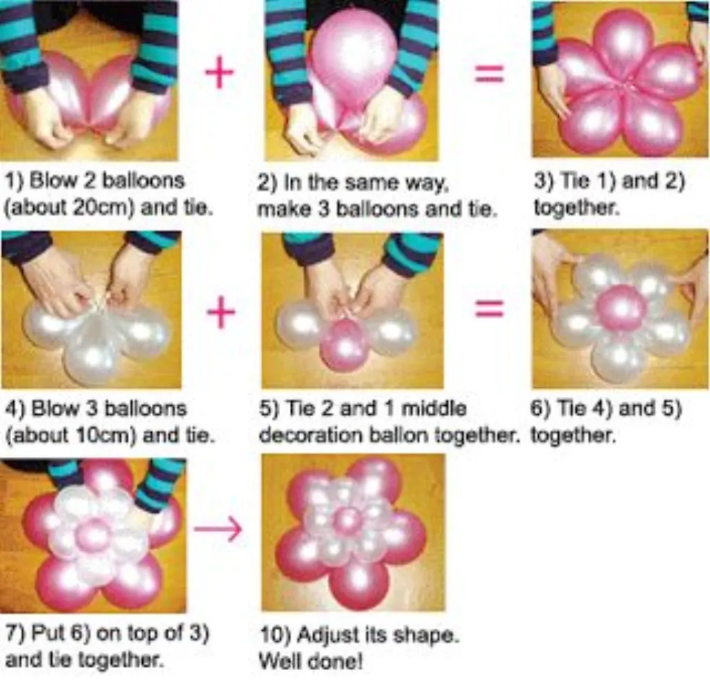 Sur Pinterest Balloon decor