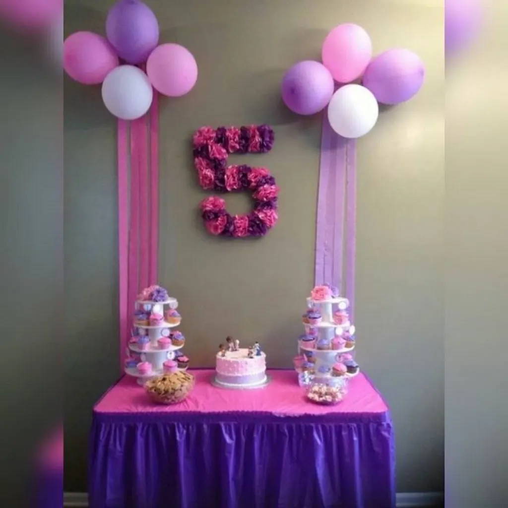 Sur Pinterest Un tas d’idées de décoration ballon anniversaire pour la party