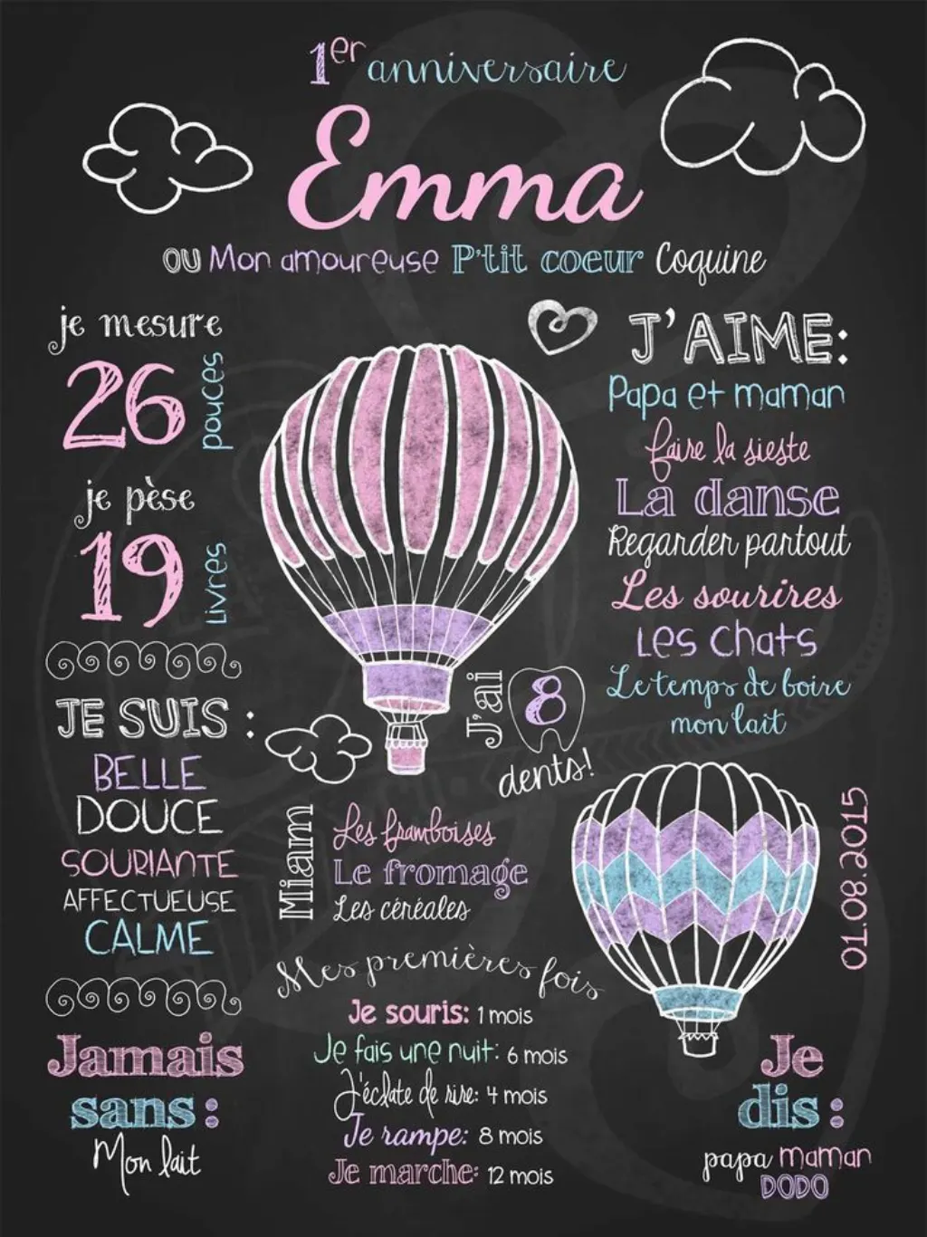 Sur Pinterest Affiche personnalisée 1er anniversaire Tour de ballons (rose) | 28,00$