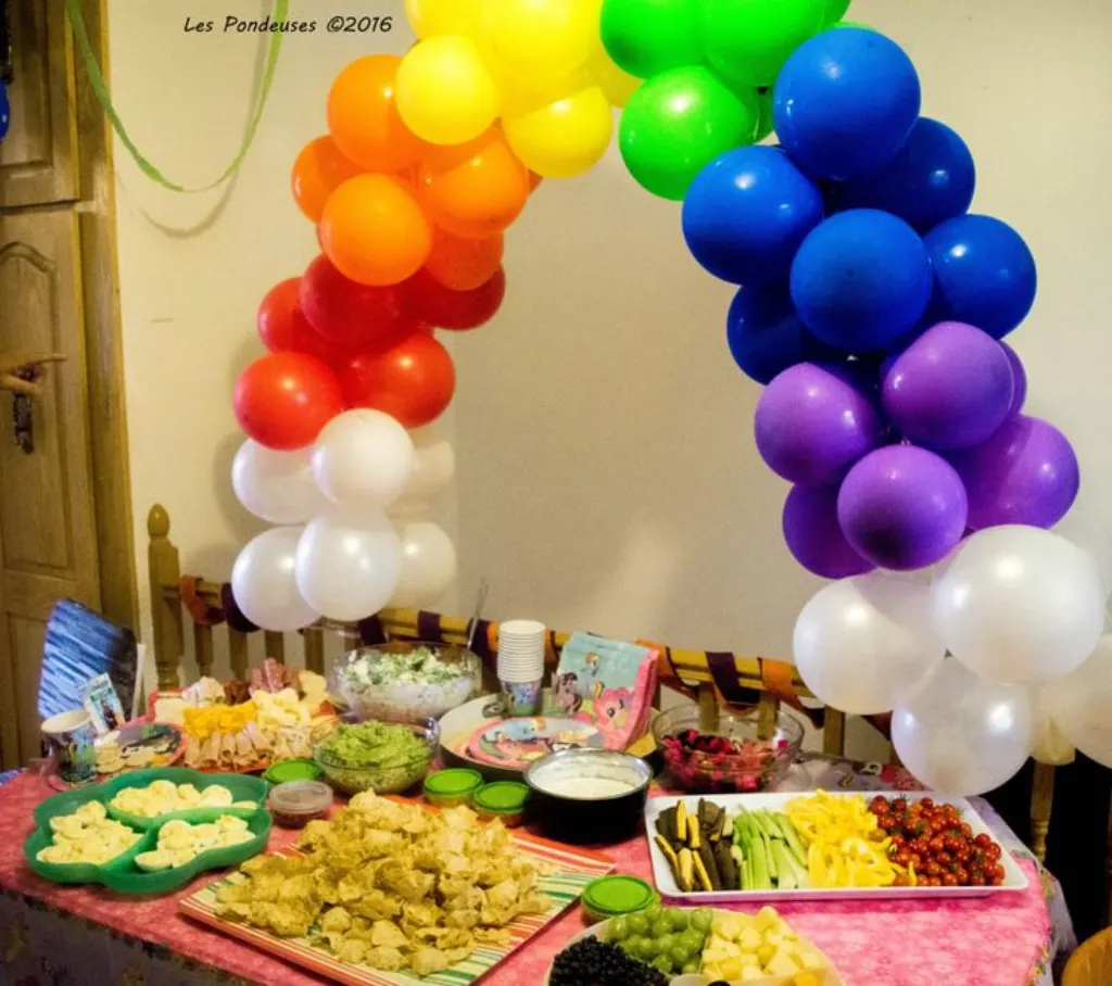 Sur Pinterest Arche de ballons arc-en-ciel