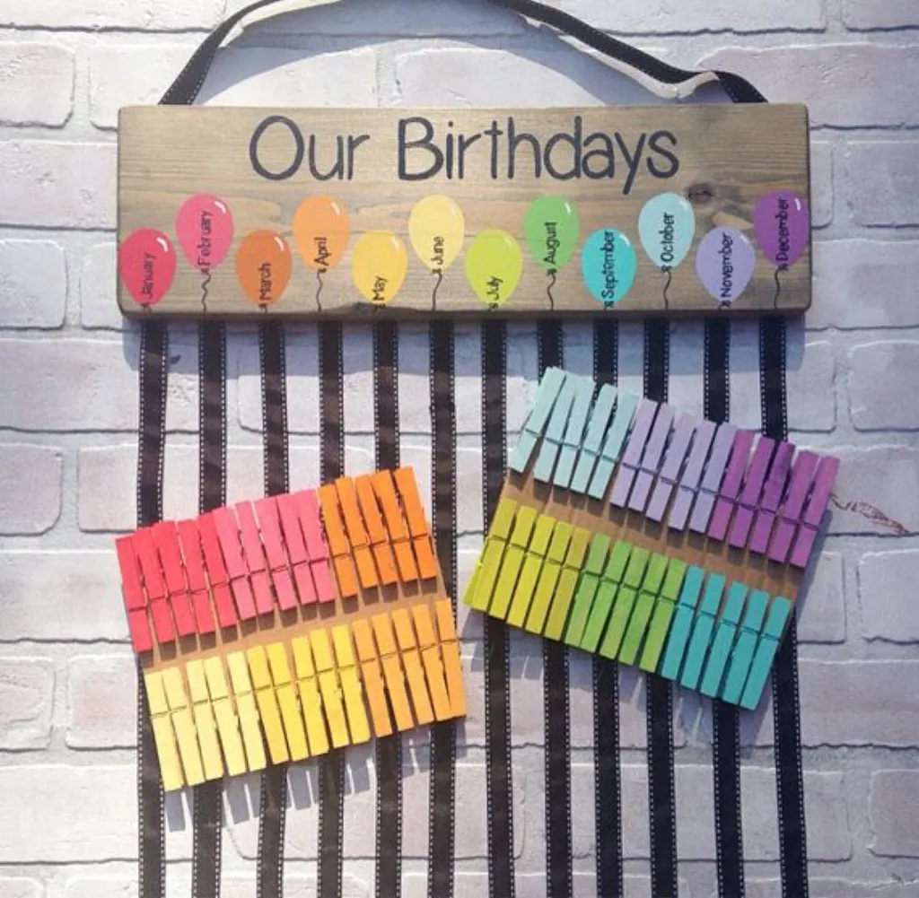Sur Pinterest Regalo de cumpleaños tabla globos cumpleaños salón
