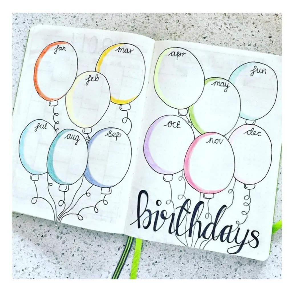 Sur Pinterest • 2017 Birthday Tracker is done just needs filling in now • Used my