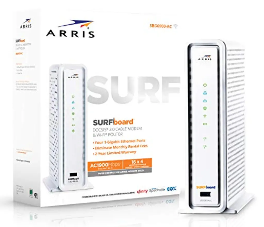 Modem câble / routeur AC1900 Wi-Fi Docsis 3.0 16x4 ARRIS SURFboard - Emballage de vente au détail - Blanc