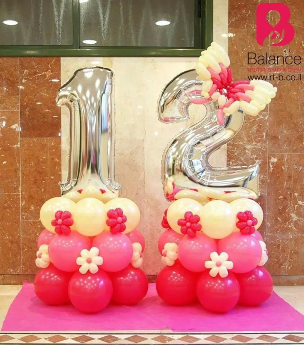 Sur Pinterest Birthday, anniversary