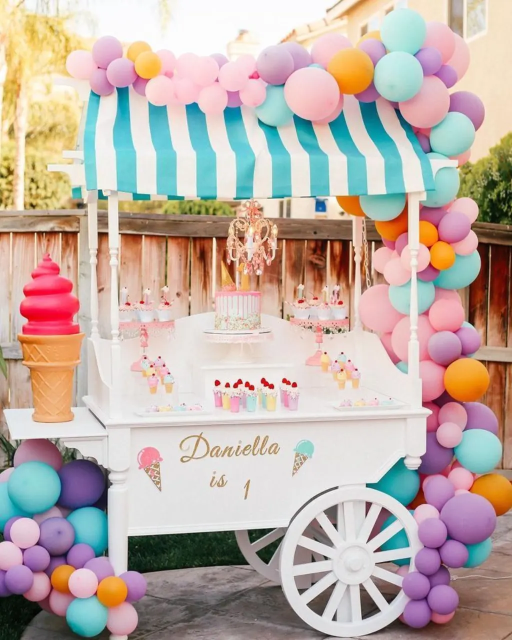 Sur Pinterest Pastel pallet balloon garland for this adorable ice cream theme first