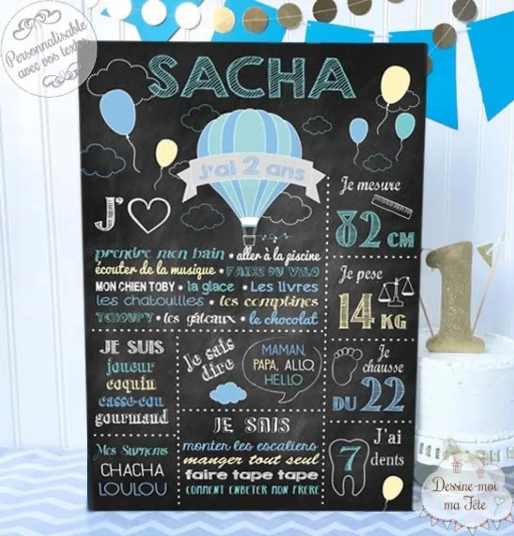 Sur Pinterest Affiche / Tableau d’anniversaire personnalisé « Ballons ardoise »