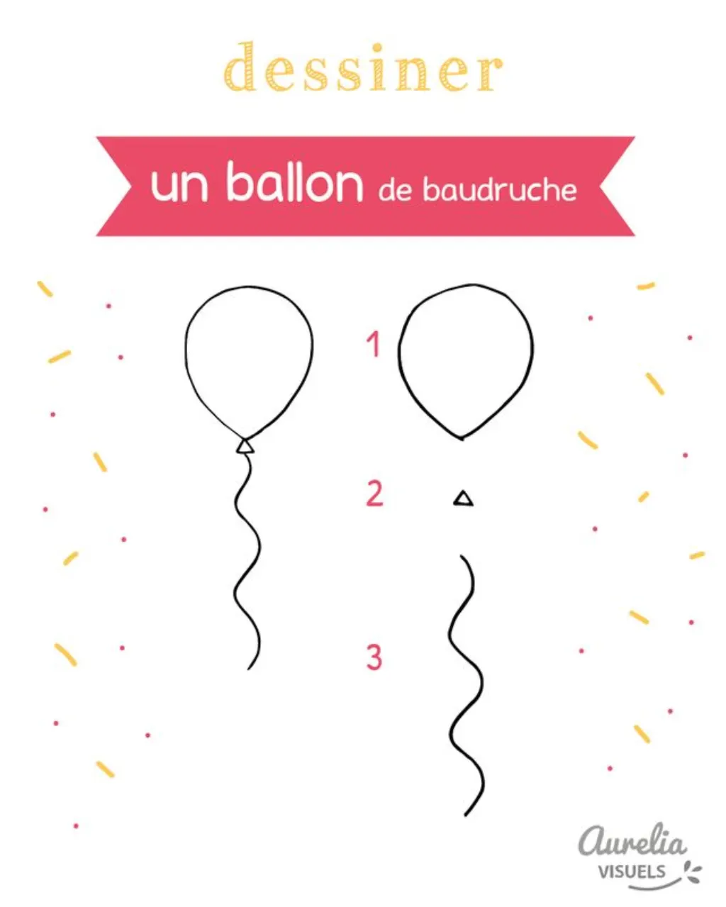 Sur Pinterest Thème : Anniversaire – ⇥ Aurelia Visuels ⇤