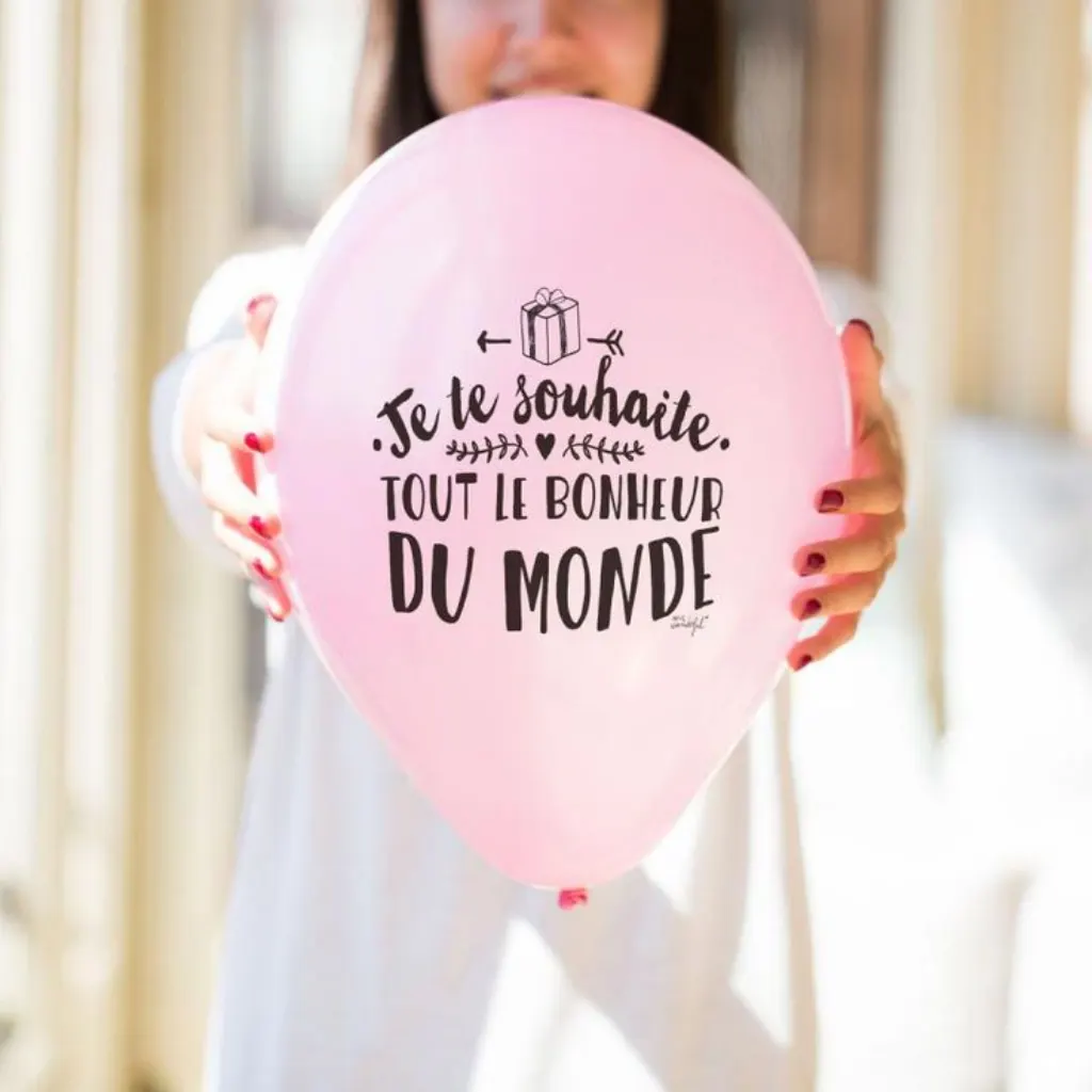 Sur Pinterest Ballons Anniversaire | Mr Wonderful