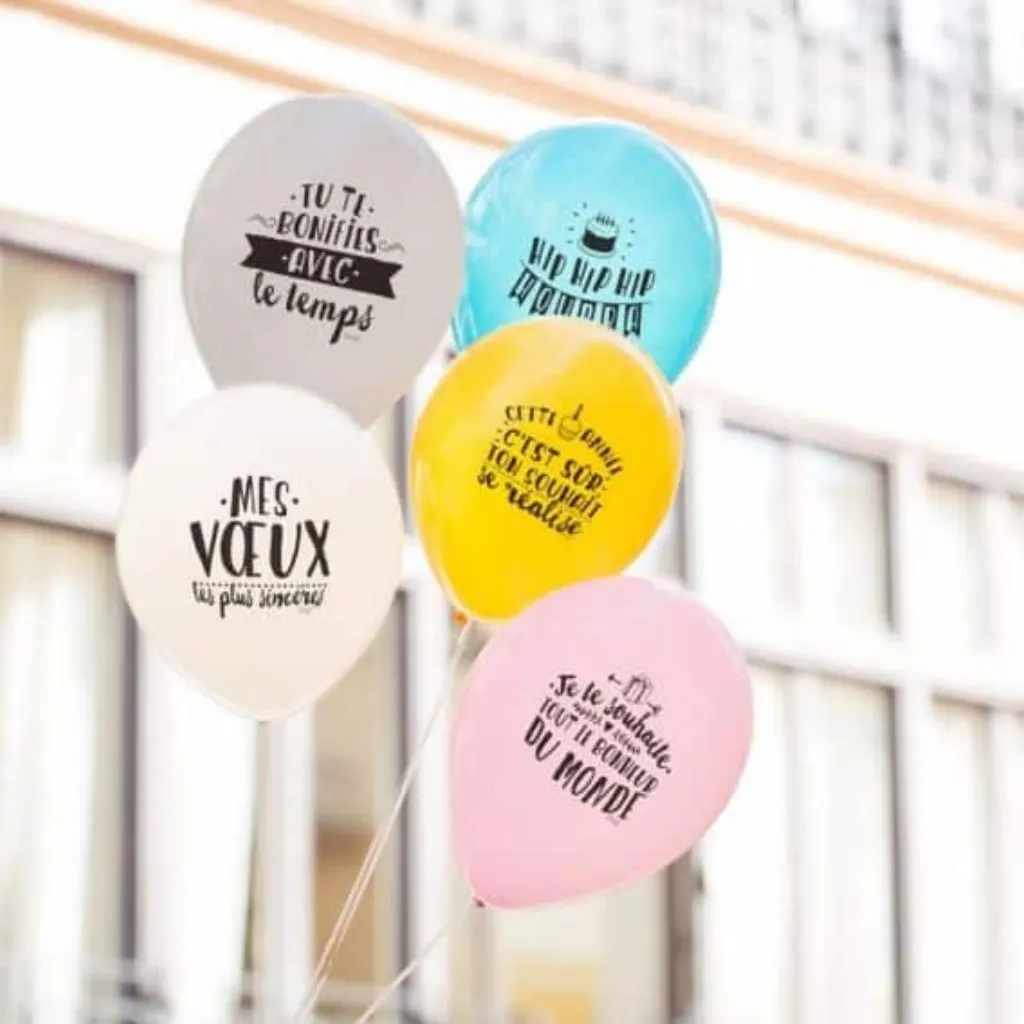 Sur Pinterest Ballons Anniversaire | Mr Wonderful