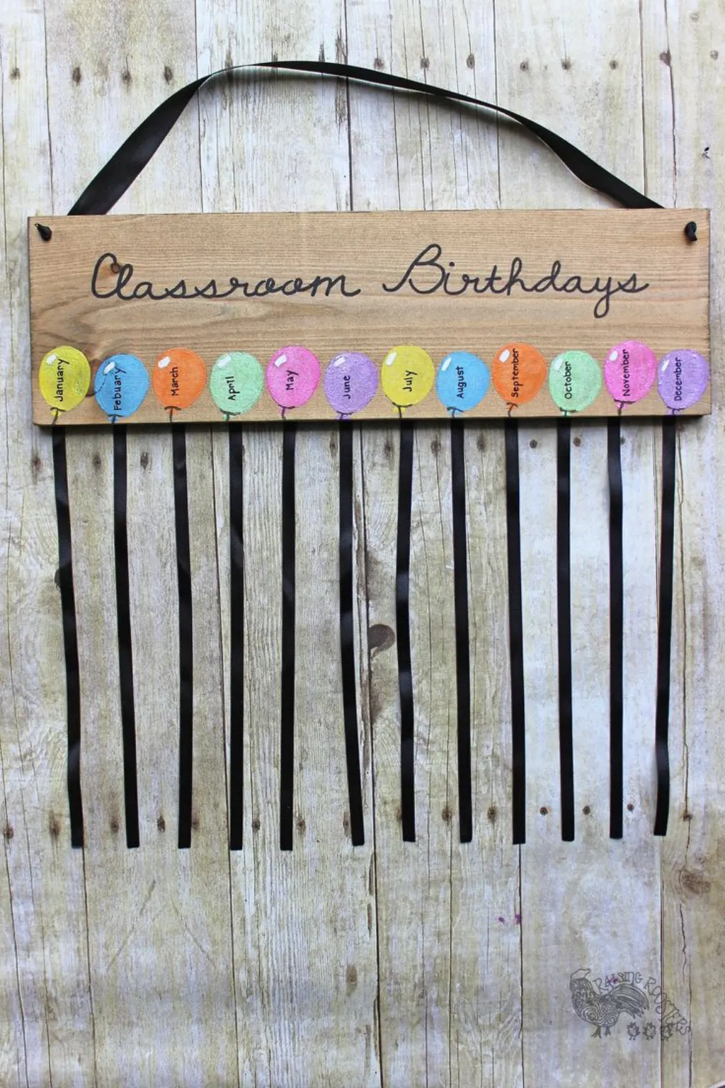 Sur Pinterest Anniversaire Calendrier-anniversaire graphique ballons-décor de salle