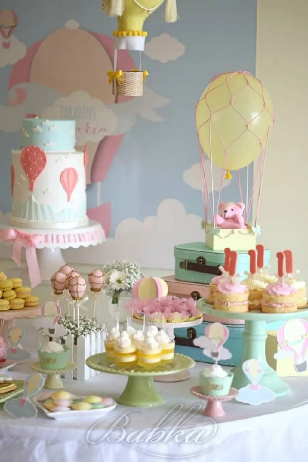 Sur Pinterest Found on Google from littlewishparties