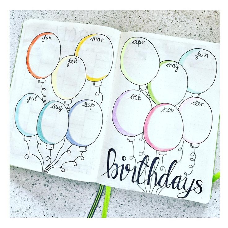 Sur Pinterest • 2017 Birthday Tracker is done just needs filling in now • Used my | Accro-Jeux