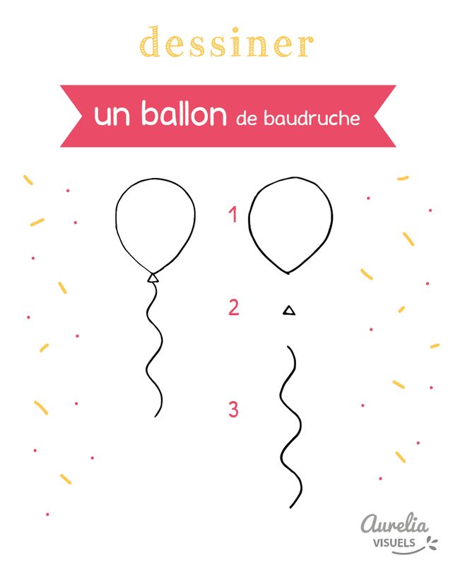 Sur Pinterest Thème : Anniversaire - ⇥ Aurelia Visuels ⇤ | Accro-Jeux